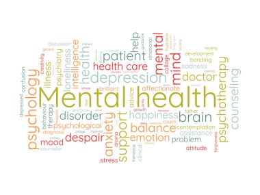 Zihinsel sağlık kelimesi bulut şablonu. Zihinsel destek konsepti tagcloud arkaplanı.