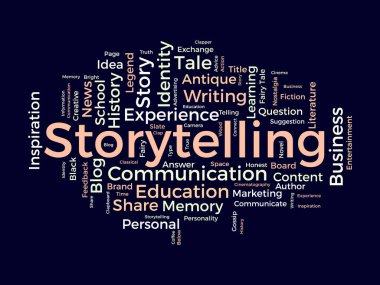 Hikaye anlatma kelime bulut şablonu. Edebiyat konsepti vektör arkaplanı.