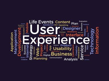 Kullanıcı Deneyimi kelime bulut şablonu. Web İş konsepti vektör arkaplanı.