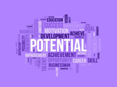 Potansiyel kelime bulut şablonu. İş konsepti vektör arkaplanı.