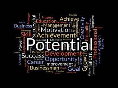 Potansiyel kelime bulut şablonu. İş konsepti vektör arkaplanı.