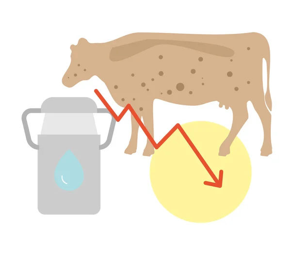 Μειωμένη Παραγωγή Γάλακτος Οζώδης Δερματίτιδα Αγελάδα Εικονογράφηση Αρχείου Εικονιδίων Αρχείο — Διανυσματικό Αρχείο