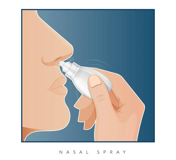 Human Nose Nasal Spray Stock Illustration Eps File — Stock vektor