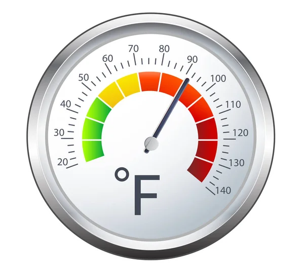 Medidor Temperatura Los Alimentos Escala Fahrenheit Icono Como Archivo Eps — Vector de stock