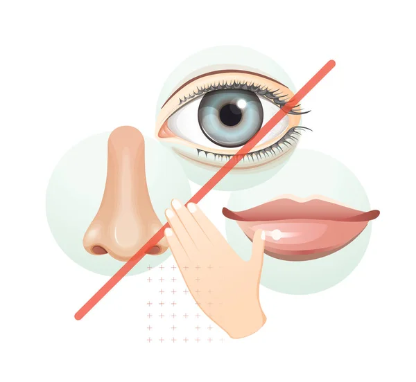 Избегайте Касания Глаз Носа Рта Иллюстрация Файл Eps — стоковый вектор