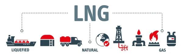 Liquefied Natural Gas Economy Lng Banner Concept Vector Icons Related — Stock Vector