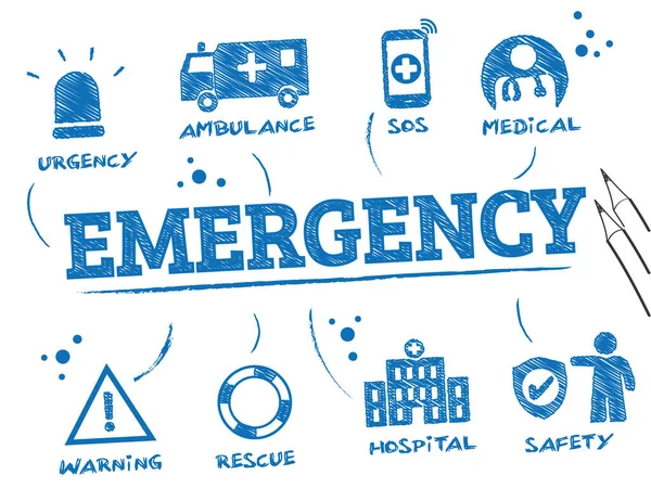 Concept Urgence Protection Sécurité Précaution Illustration Vectorielle Infographie — Image vectorielle