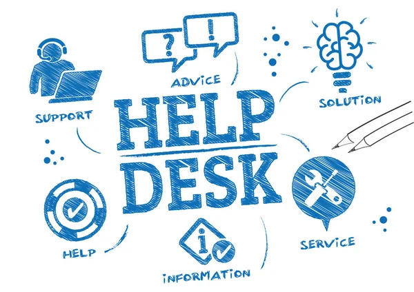 Conceito Help Desk Suporte Informação Serviço Aconselhamento Ajuda Resolução Problemas — Vetor de Stock