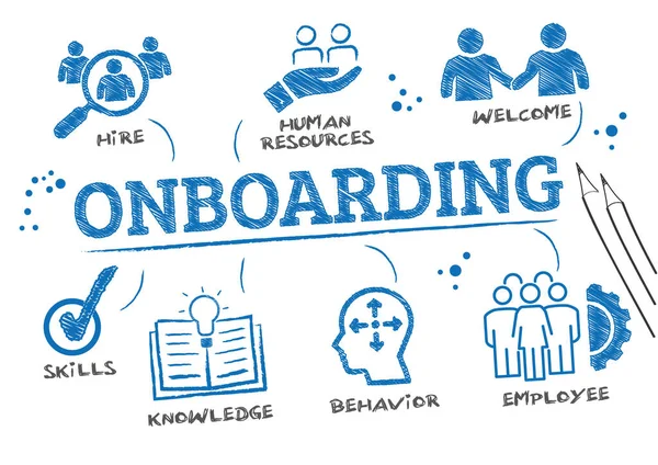 Employee onboarding Stock Photos Royalty Free Employee onboarding