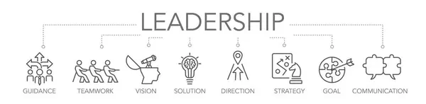Banner Liderlik Konsepti Anahtar Sözcükler Düzenlenebilir Ince Çizgi Vektör Simgeleri Vektör Grafikler