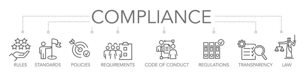 Banner Compliance Concept Keywords Editable Thin Line Vector Icons Stock Illustration