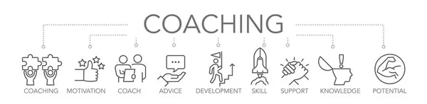 Banner Coaching Concept Keywords Editable Thin Line Vector Icons Vector Graphics