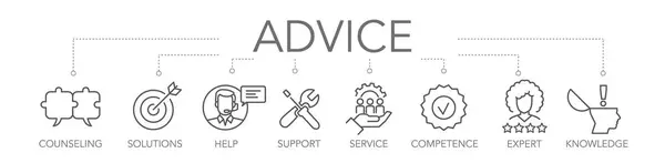 Banner Advice Counseling Concept Keywords Editable Thin Line Vector Icons Royalty Free Stock Illustrations
