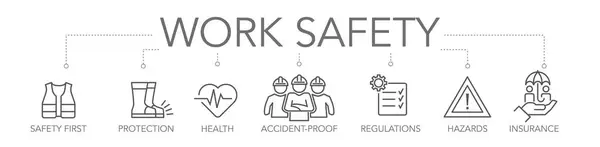 Баннерная Безопасность Рабочем Месте Ключевые Слова Редактируемые Значки Тонких Линий Стоковый вектор