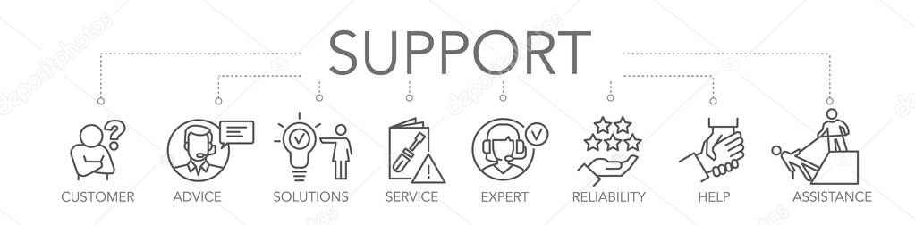 Banner customer support concept. Keywords and editable thin line vector icons