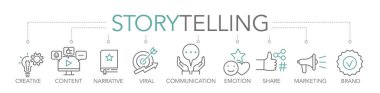 Storytelling concept. Keywords and editable thin line vector icons two-tone clipart