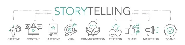 Storytelling Concept Keywords Editable Thin Line Vector Icons Two Tone Stock Illustration