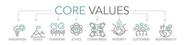 Core Values Concept Keywords Editable Thin Line Vector Icons Two Royalty Free Εικονογραφήσεις Αρχείου
