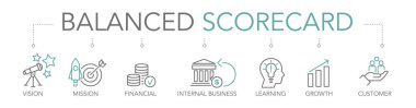 Dengeli skor kartı konsepti. Anahtar sözcükler ve düzenlenebilir ince çizgi vektör simgeleri iki ton