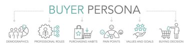 Alıcı kişiliği, kullanıcı deneyimi ve hedef grup konsepti. Kişiler, tüketici gruplarının veya bölümlerin benzerliklerini temsil eder. Anahtar sözcükler ve düzenlenebilir ince çizgi vektör simgeleri iki ton