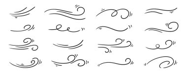 Doodle rüzgar çizgisi çizimi hazır. El çizimi rüzgar hareketi, hava esintisi, girdap elementleri. Çizim hava üfleme hareketi, duman akışı sanatı, soyut çizgi. İzole vektör illüstrasyonu.