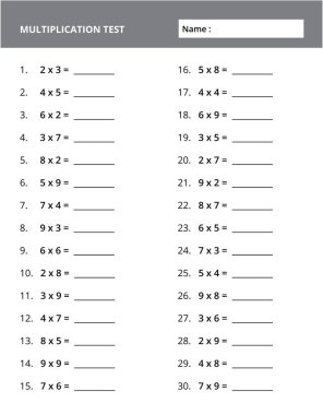 Çocukların Matematik Çalışmaları Yazdırma Tablosu