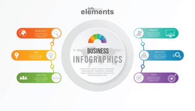 İş bilgi çemberi şekil altı seçeneği, süreç veya sunum için adım. Sunumlar, iş akışı düzeni, afişler ve web tasarımı için kullanılabilir. 6 seçenekli iş konsepti