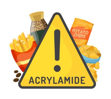 Stop acrylamide. Dangerous substance causing death because of cancer and carcinogenic toxicity. Vector illustration isolated on a white background. Landscape banner. Medical, healthcare poster clipart
