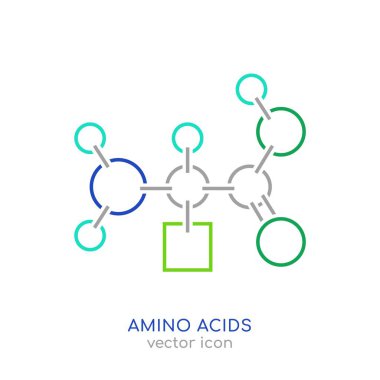 Amino acids icon. Organic compound that contain both amino and carboxylic acid functional groups. Protein synthesis. Outline pictogram. Black sign. Editable vector illustration. Transparent background