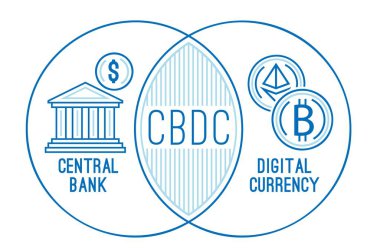 Central Bank Digital Currency. New form of money that exists only in digital form. Widely accessible digital coins. Linear sign, symbol, pictogram. Editable vector illustration. Graphic design clipart