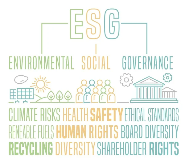Ambiental Social Governança Esg Coleta Critérios Avaliação Desempenho Corporativo Que —  Vetores de Stock