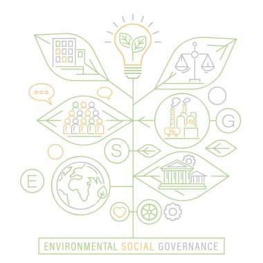 Çevresel, sosyal ve yönetim. ESG. Yönetim mekanizmalarının sağlamlığını değerlendiren kurumsal performans değerlendirme kriterlerinin toplanması. Düzenlenebilir vektör illüstrasyonu.