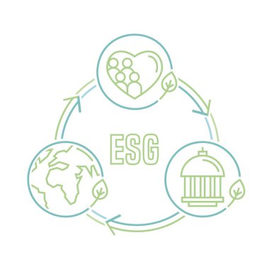 Environmental, social and governance. ESG. Collection of corporate performance evaluation criteria that assess the robustness of governance mechanisms. Editable vector illustration. clipart