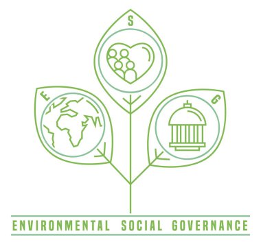 Çevresel, sosyal ve yönetim. ESG. Yönetim mekanizmalarının sağlamlığını değerlendiren kurumsal performans değerlendirme kriterlerinin toplanması. Düzenlenebilir vektör illüstrasyonu.