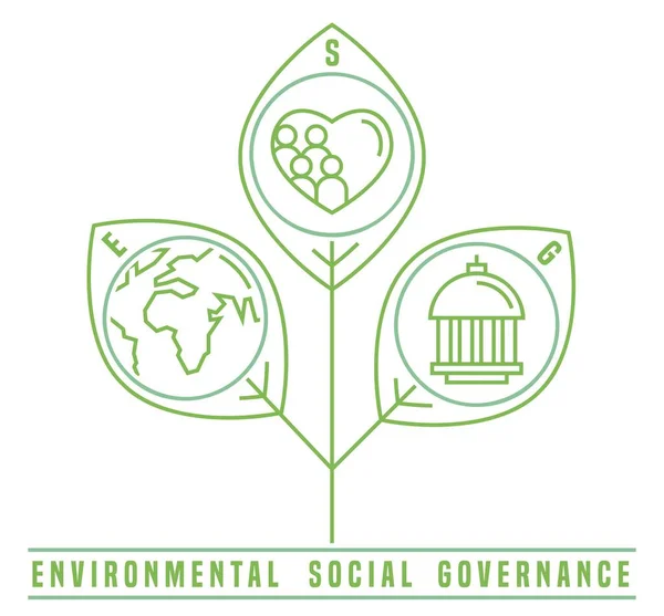 Environmentální Sociální Správní Esg Shromažďování Kritérií Pro Hodnocení Výkonnosti Podniků — Stockový vektor