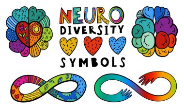 Nöro çeşitlilik, otizm sembolleri. Popüler sanat tarzında yaratıcı el çizimi ikonlar. İnsan zihni ve deneyimleri çeşitlilik gösterir. Seçkin, anlayışlı bir toplum. Beyaz arkaplanda vektör illüstrasyonu
