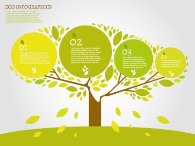 Yapraklı ve ağaçlı güzel biyo-bilgi grafikleri. Ekoloji, biyoloji konsepti. Çevre ve sürdürülebilir kalkınma. Düzenlenebilir vektör resmi. Broşür, broşür veya sunum tasarım şablonu olarak ideal