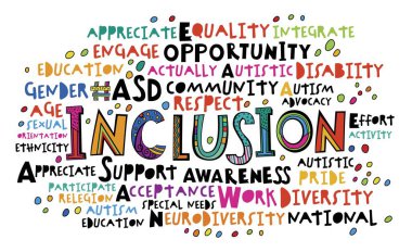 Inclusion word cloud. Equal opportunities banner. Autistic spectrum landscape poster with hashtags. Editable vector illustration in vibrant colors with handmade lettering and fonts on white background clipart