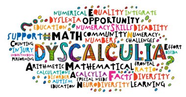 Dyscalculia concept. Math disability banner. Number dyslexia horizontal poster. Arithmetic disorder landscape print. Editable vector illustration in pop art style isolated on a white background. clipart