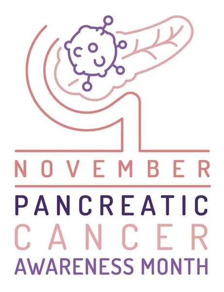 stock vector November is pancreatic cancer awareness month. Adenocarcinoma. Oncological vertical poster. Cancer banner, print in simple outline style. Editable vector illustration isolated on a white background