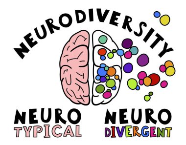 Neurotypical and neurodivergent brains. Human mind, experience diversity. Neurodiversity, autism acceptance. Differences in personality characteristics. Hand-drawn editable vector illustration clipart