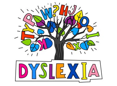 Dyslexia concept. Reading disability web banner. Word recognition difficulty concept. Landscape poster, print. Editable vector illustration in colorful pop art style isolated on a white background clipart