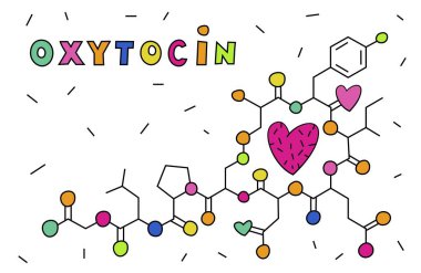 Oxytocin molecule in bright pop art style. Happy hormone design. Neuropeptide produced in the hypothalamus. Brain chemical. Emotion, relation hormones. Vector illustration on a white background. clipart