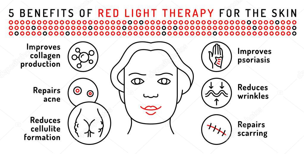 Red light therapy infographic. Photobiomodulation benefits poster with pictograms in line style. Cold laser, phototherapy treatment. Medical banner. Vector illustration isolated on a white background