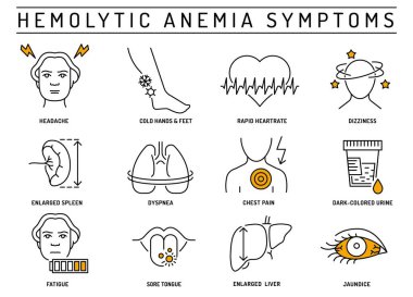 Hemolytic anemia icons set. Low number of red blood cells due to too much hemolysis in the body. Medical pictograms. Symptoms signs. Editable stroke. Vector illustration isolated on a white background clipart