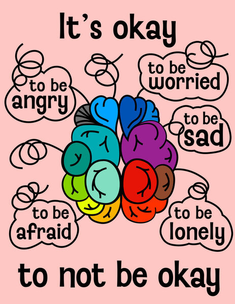 Its okay to not be okay. Mental health poster. Vertical inspirational wall art. Portrait motivational print. Self-care decor. Therapy office decoration. Vector illustration in hand drawn doodle style