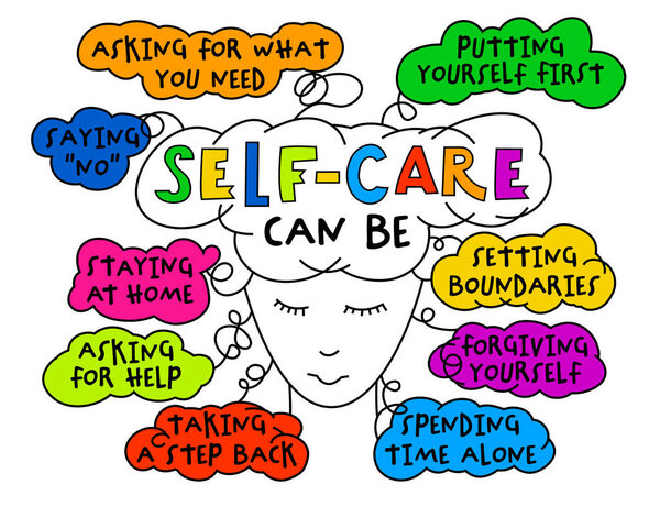 Self-care can be. Mental mindset poster. Setting personal boundaries. Landscape print with creative lettering in a colorful doodle style. Editable vector illustration isolated on a white background.