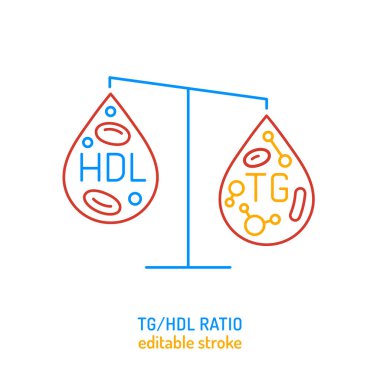Lipid profili TH 'den HDL simgesine, pictogram. Taslak vektör çizimi. Kardiyovasküler risk değerlendirmesi için kolesterol bileşenleri, kalp sağlığı izleme, vücut metabolizması. Düzenlenebilir vuruş tasarımı