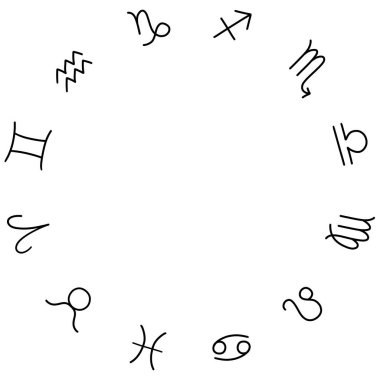 Burç burcu işaretleri. Astronomik on iki zodyak işareti. Yıldız falı tekerleği. Astroloji el çizimi elementler. Vektör illüstrasyonu beyaz arkaplanda izole edildi