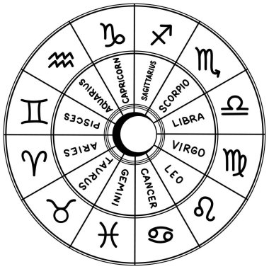 On iki burçlu astronomik saat. Aylı yıldız falı. Astroloji el yazısı çizilmiş. Vektör illüstrasyonu beyaz arkaplanda izole edildi 